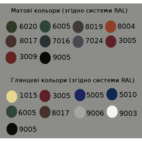 Металопрофіль ТП-20 стіновий (тип А)