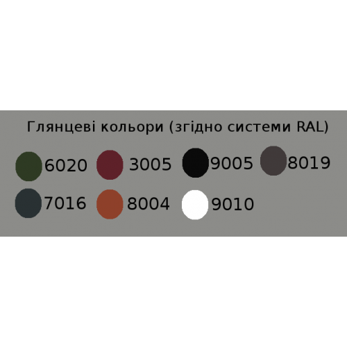 Система водостоку Bryza Система водостоку Bryza